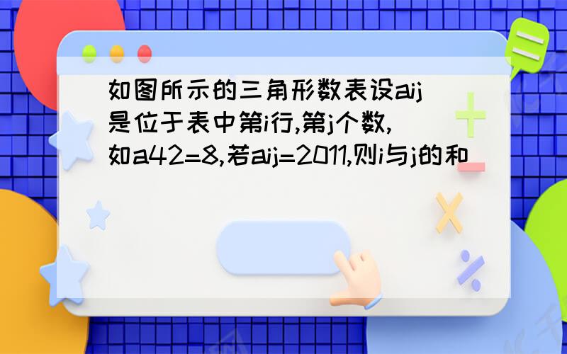 如图所示的三角形数表设aij是位于表中第i行,第j个数,如a42=8,若aij=2011,则i与j的和