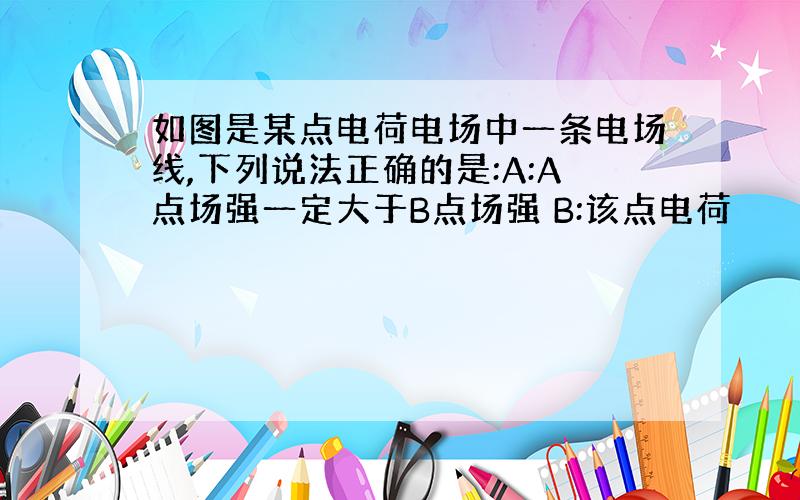 如图是某点电荷电场中一条电场线,下列说法正确的是:A:A点场强一定大于B点场强 B:该点电荷