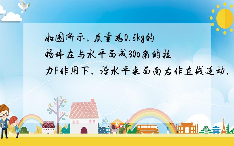 如图所示，质量为0.5kg的物体在与水平面成30o角的拉力F作用下， 沿水平桌面向右作直线运动，（F是东偏南30°方向