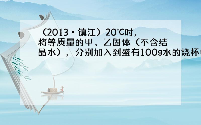 （2013•镇江）20℃时，将等质量的甲、乙固体（不含结晶水），分别加入到盛有100g水的烧杯中，充分搅拌后现象如图1，