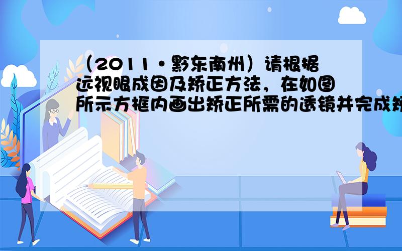 （2011•黔东南州）请根据远视眼成因及矫正方法，在如图所示方框内画出矫正所需的透镜并完成矫正后光路图．