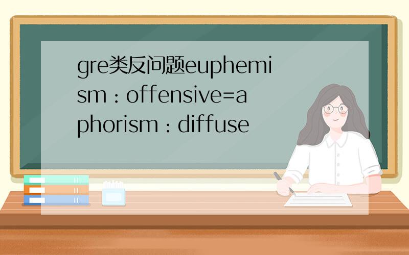 gre类反问题euphemism：offensive=aphorism：diffuse