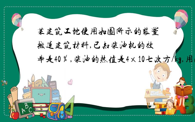 某建筑工地使用如图所示的装置搬运建筑材料,已知柴油机的效率是40％,柴油的热值是4×10七次方/kg,用此装置将一块重力