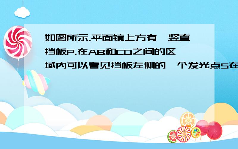 如图所示，平面镜上方有一竖直挡板P，在AB和CD之间的区域内可以看见挡板左侧的一个发光点S在平面镜中的像．在图中找出挡板