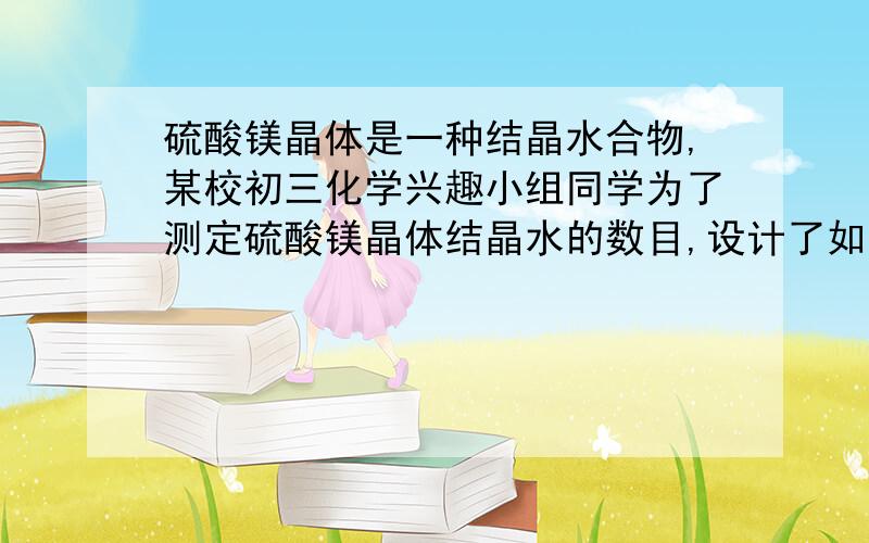 硫酸镁晶体是一种结晶水合物,某校初三化学兴趣小组同学为了测定硫酸镁晶体结晶水的数目,设计了如下实验方案:⑴精确称取5克硫