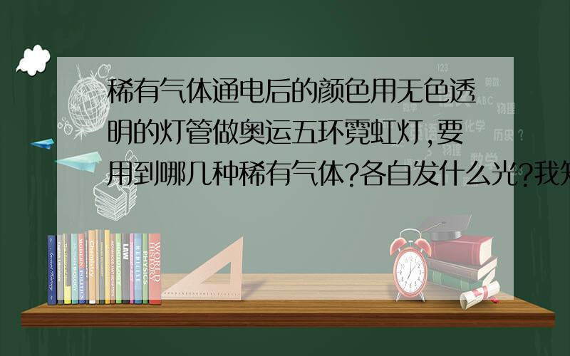 稀有气体通电后的颜色用无色透明的灯管做奥运五环霓虹灯,要用到哪几种稀有气体?各自发什么光?我知道氖气是红光.