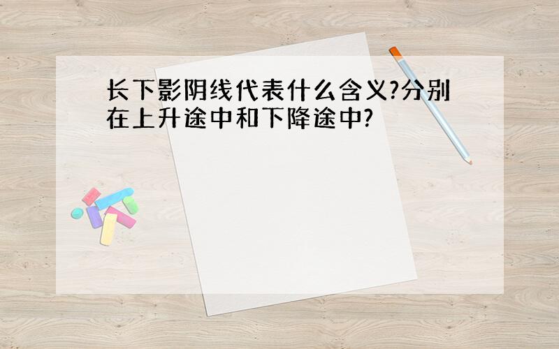 长下影阴线代表什么含义?分别在上升途中和下降途中?