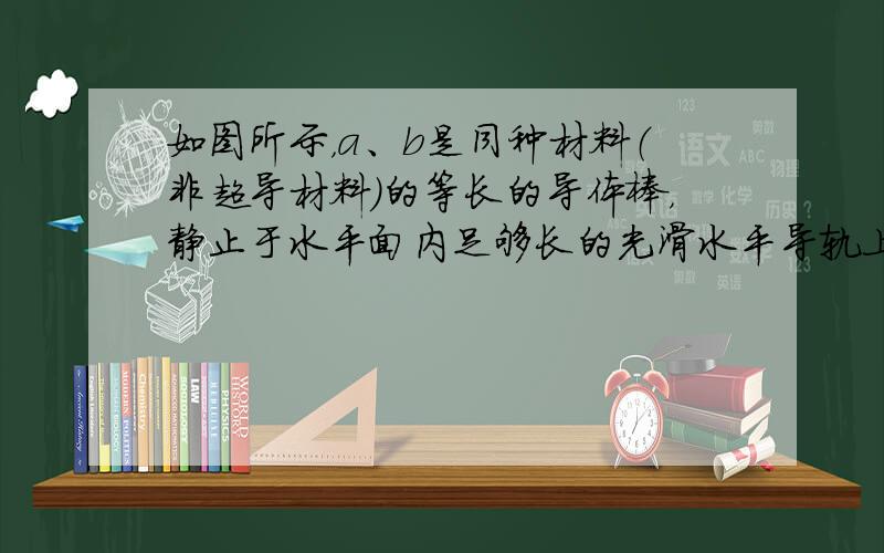 如图所示，a、b是同种材料（非超导材料）的等长的导体棒，静止于水平面内足够长的光滑水平导轨上，b的质量是a的2倍，匀强磁