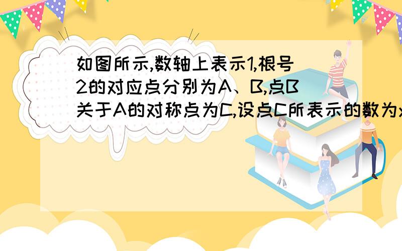 如图所示,数轴上表示1,根号2的对应点分别为A、B,点B关于A的对称点为C,设点C所表示的数为y,问y+根号2时有理数还