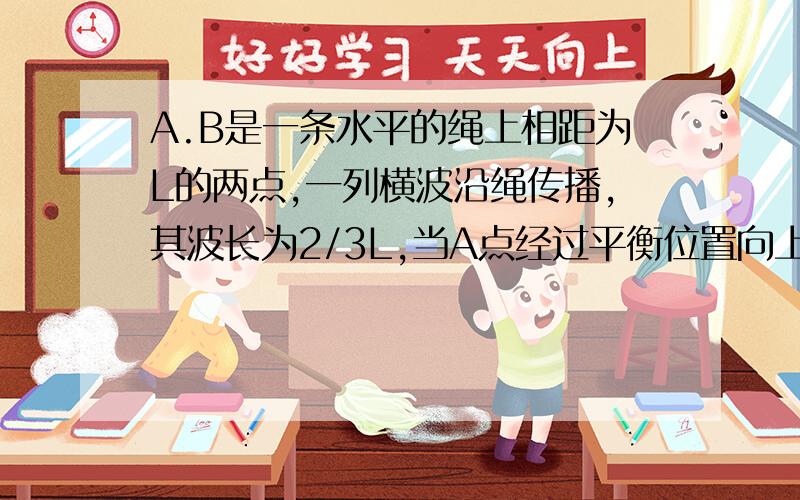 A.B是一条水平的绳上相距为L的两点,一列横波沿绳传播,其波长为2/3L,当A点经过平衡位置向上运动时,B点则（ ）