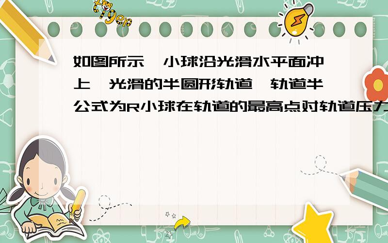 如图所示,小球沿光滑水平面冲上咦光滑的半圆形轨道,轨道半公式为R小球在轨道的最高点对轨道压力=小球的