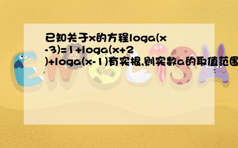 已知关于x的方程loga(x-3)=1+loga(x+2)+loga(x-1)有实根,则实数a的取值范围是