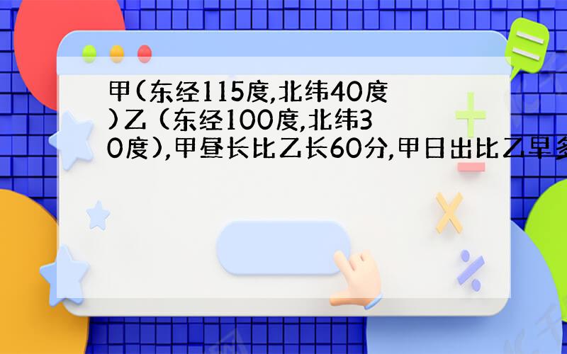 甲(东经115度,北纬40度)乙 (东经100度,北纬30度),甲昼长比乙长60分,甲日出比乙早多少分钟?