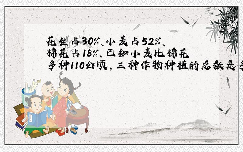 花生占30%、小麦占52%、棉花占18%,已知小麦比棉花多种110公顷,三种作物种植的总数是多少?