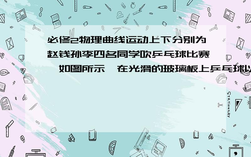 必修2物理曲线运动上下分别为赵钱孙李四名同学吹乒乓球比赛,如图所示,在光滑的玻璃板上乒乓球以平行于AB的速度由A向B运动