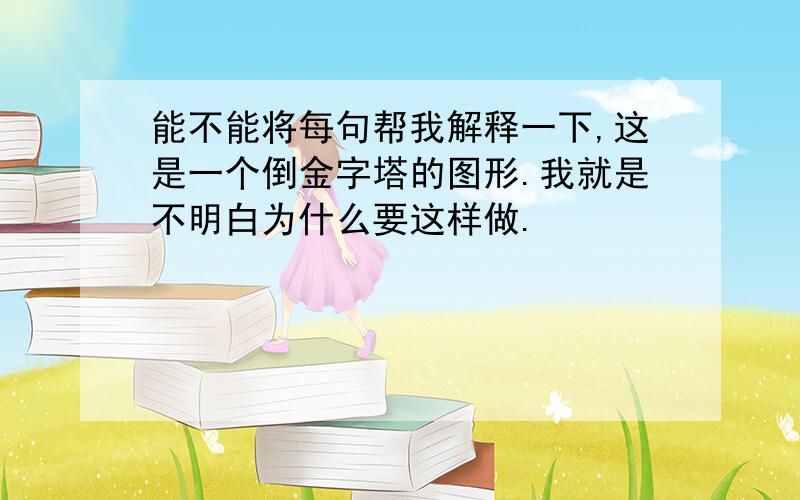 能不能将每句帮我解释一下,这是一个倒金字塔的图形.我就是不明白为什么要这样做.