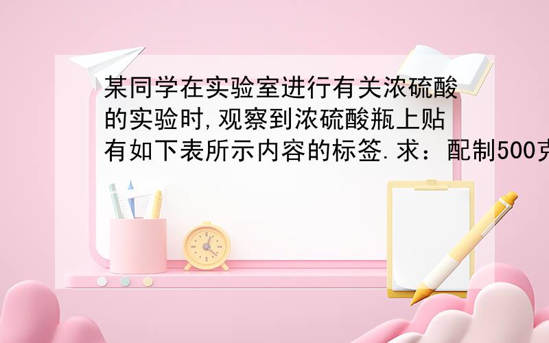 某同学在实验室进行有关浓硫酸的实验时,观察到浓硫酸瓶上贴有如下表所示内容的标签.求：配制500克质量分数为19.6%的稀