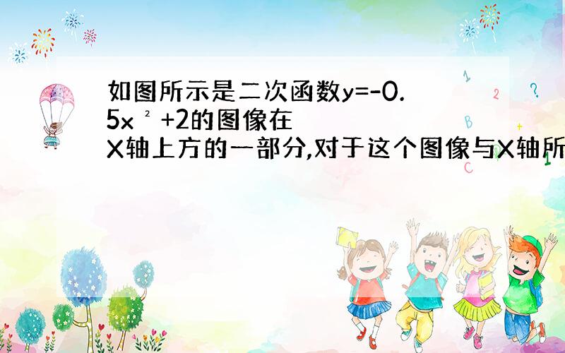 如图所示是二次函数y=-0.5x²+2的图像在X轴上方的一部分,对于这个图像与X轴所围成的阴影部分面积最接近