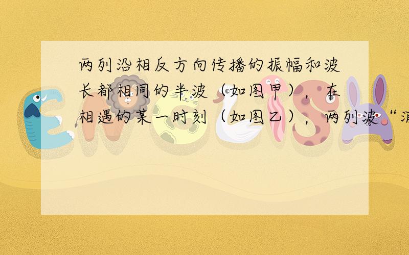 两列沿相反方向传播的振幅和波长都相同的半波（如图甲），在相遇的某一时刻（如图乙），两列波“消失”，此时图中a、b质点的振