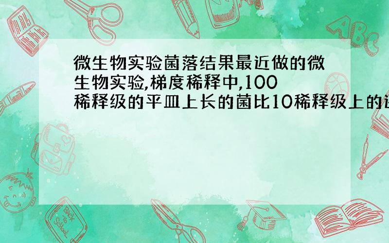 微生物实验菌落结果最近做的微生物实验,梯度稀释中,100稀释级的平皿上长的菌比10稀释级上的还多,除了供稀释的水被感染和