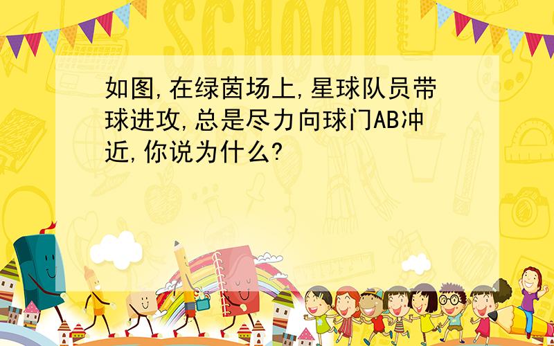 如图,在绿茵场上,星球队员带球进攻,总是尽力向球门AB冲近,你说为什么?