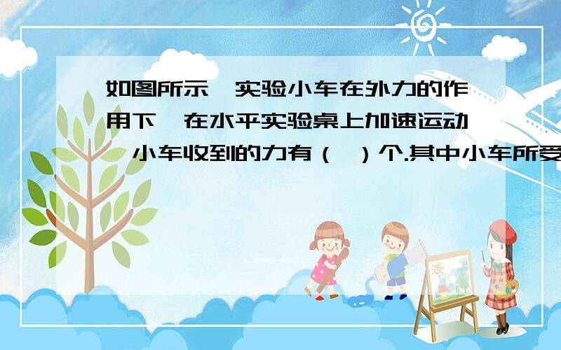 如图所示,实验小车在外力的作用下,在水平实验桌上加速运动,小车收到的力有（ ）个.其中小车所受重力的