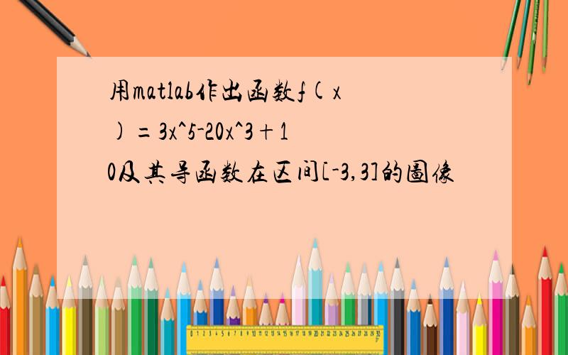 用matlab作出函数f(x)=3x^5-20x^3+10及其导函数在区间[-3,3]的图像