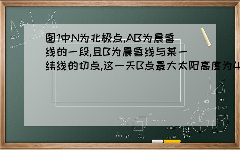 图1中N为北极点,AB为晨昏线的一段,且B为晨昏线与某一纬线的切点,这一天B点最大太阳高度为40°,B、C在同一经线上.