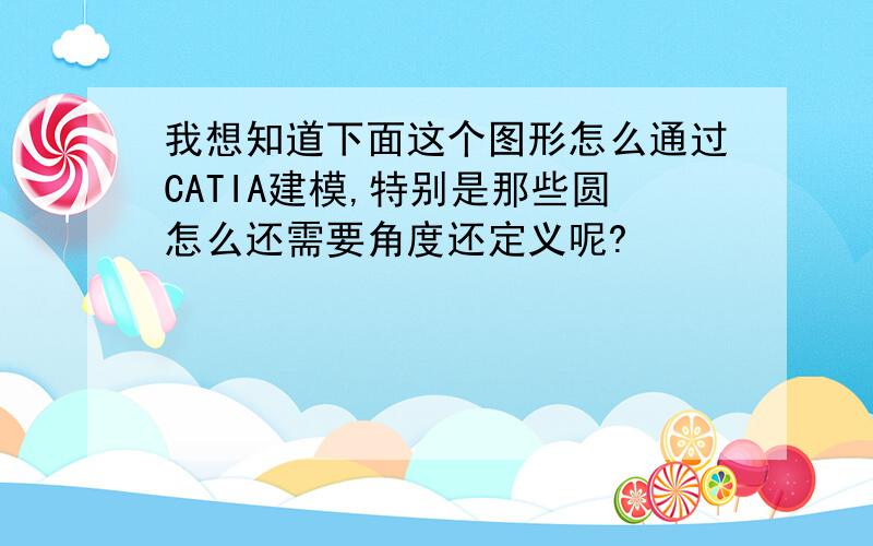 我想知道下面这个图形怎么通过CATIA建模,特别是那些圆怎么还需要角度还定义呢?