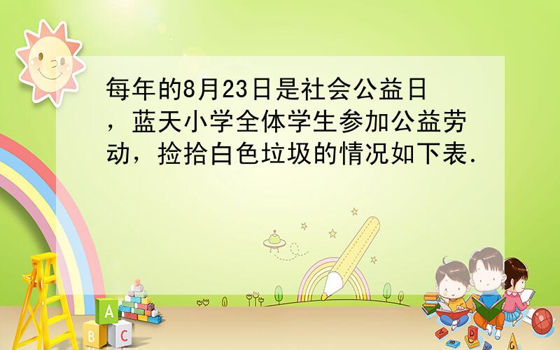 每年的8月23日是社会公益日，蓝天小学全体学生参加公益劳动，捡拾白色垃圾的情况如下表．