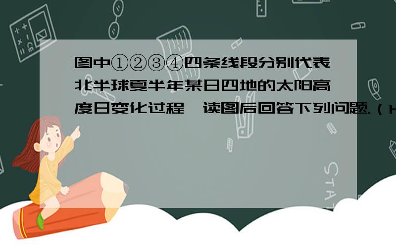 图中①②③④四条线段分别代表北半球夏半年某日四地的太阳高度日变化过程,读图后回答下列问题.（h为一已知量）