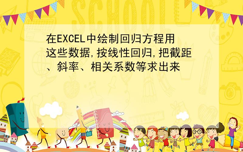 在EXCEL中绘制回归方程用这些数据,按线性回归,把截距、斜率、相关系数等求出来