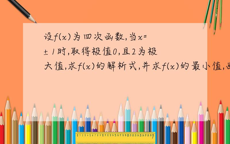 设f(x)为四次函数,当x=±1时,取得极值0,且2为极大值,求f(x)的解析式,并求f(x)的最小值,画出函数的大致图