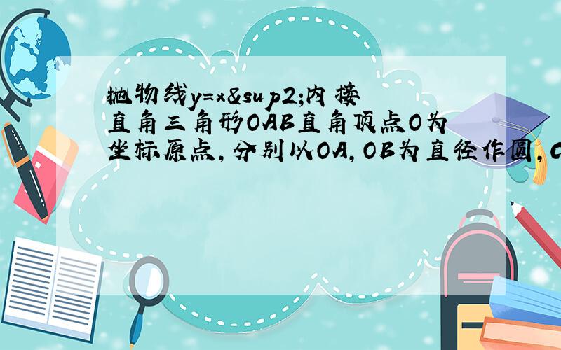 抛物线y=x²内接直角三角形OAB直角顶点O为坐标原点,分别以OA,OB为直径作圆,C为两圆另一交点.