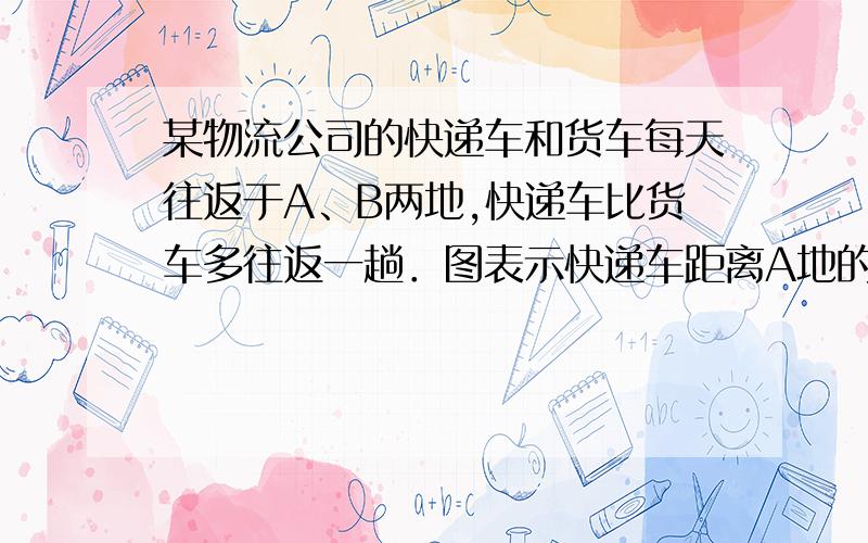 某物流公司的快递车和货车每天往返于A、B两地,快递车比货车多往返一趟．图表示快递车距离A地的路程y