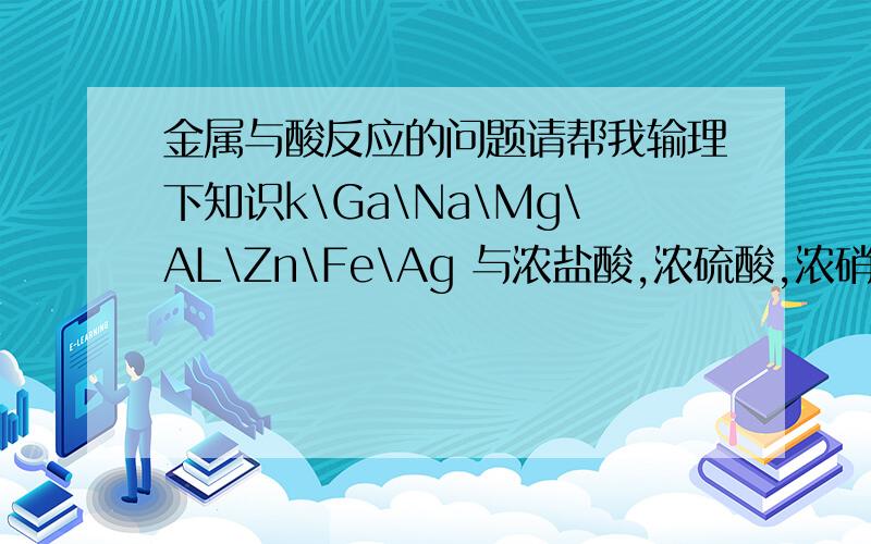 金属与酸反应的问题请帮我输理下知识k\Ga\Na\Mg\AL\Zn\Fe\Ag 与浓盐酸,浓硫酸,浓硝酸的反应方程式k\