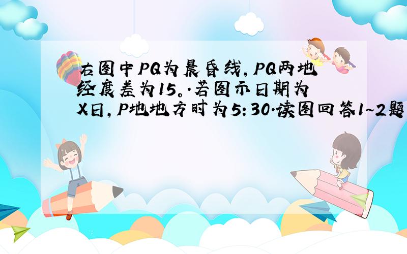 右图中PQ为晨昏线,PQ两地经度差为15°.若图示日期为X日,P地地方时为5：30.读图回答1～2题.1.一个月后的Y日