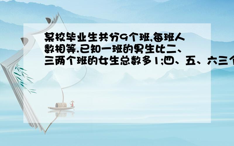 某校毕业生共分9个班,每班人数相等.已知一班的男生比二、三两个班的女生总数多1;四、五、六三个班的女