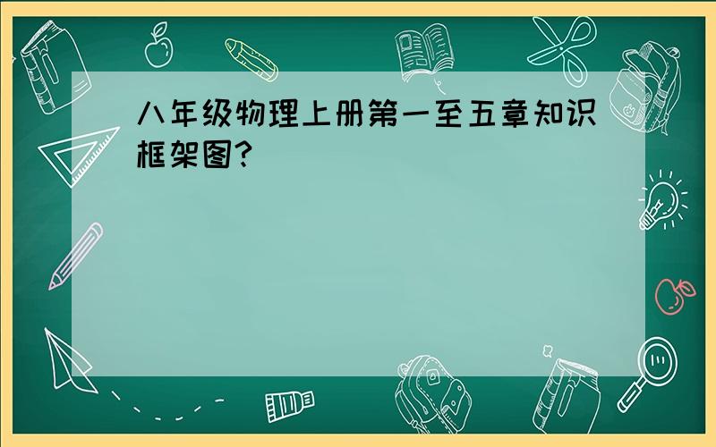 八年级物理上册第一至五章知识框架图?