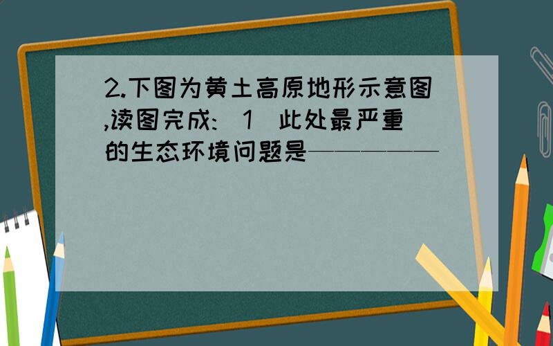 2.下图为黄土高原地形示意图,读图完成:(1)此处最严重的生态环境问题是—————