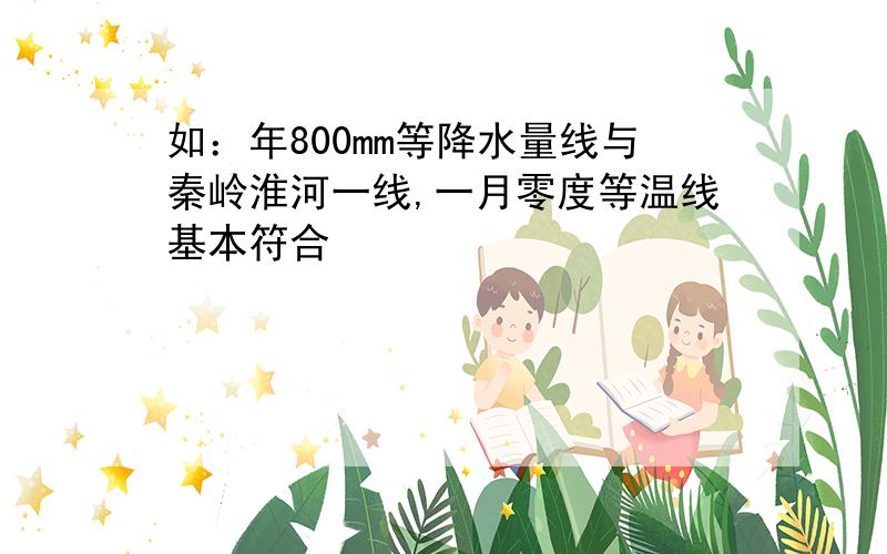 如：年800mm等降水量线与秦岭淮河一线,一月零度等温线基本符合