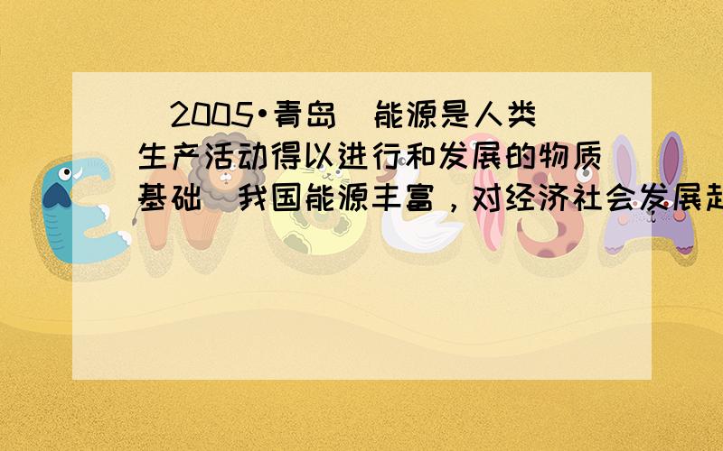 （2005•青岛）能源是人类生产活动得以进行和发展的物质基础．我国能源丰富，对经济社会发展起着巨大的推动作用．读图分析回