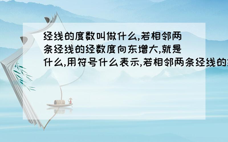 经线的度数叫做什么,若相邻两条经线的经数度向东增大,就是什么,用符号什么表示,若相邻两条经线的经度向西增大,就是什么,用