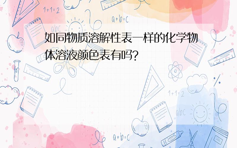 如同物质溶解性表一样的化学物体溶液颜色表有吗?