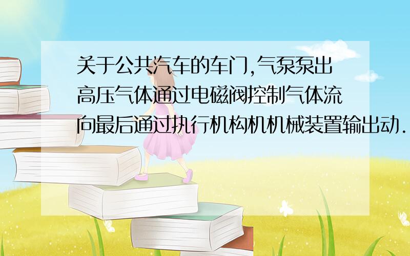 关于公共汽车的车门,气泵泵出高压气体通过电磁阀控制气体流向最后通过执行机构机机械装置输出动...