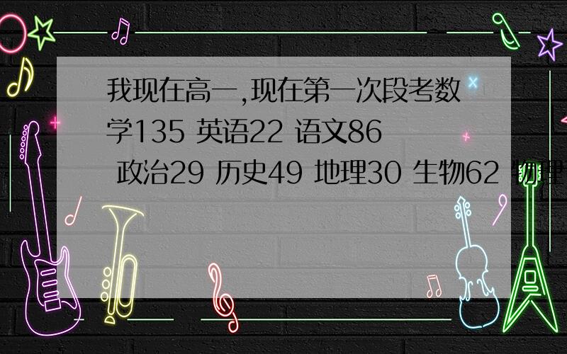 我现在高一,现在第一次段考数学135 英语22 语文86 政治29 历史49 地理30 生物62 物理72 化学97 我