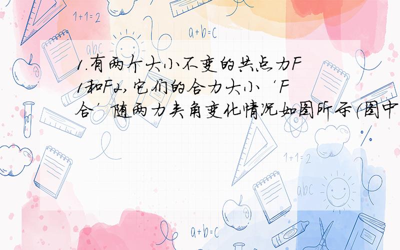 1.有两个大小不变的共点力F1和F2,它们的合力大小‘F合’随两力夹角变化情况如图所示（图中的两条红色曲线是变化情况,出