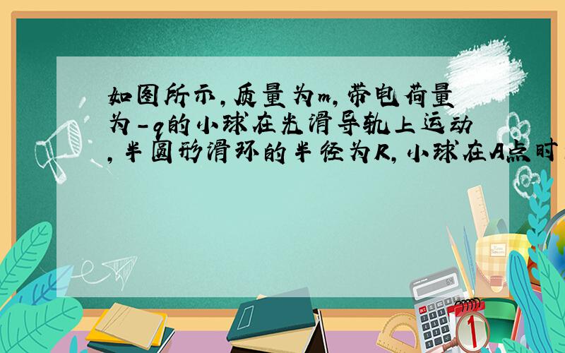 如图所示,质量为m,带电荷量为-q的小球在光滑导轨上运动,半圆形滑环的半径为R,小球在A点时的初速度为V0