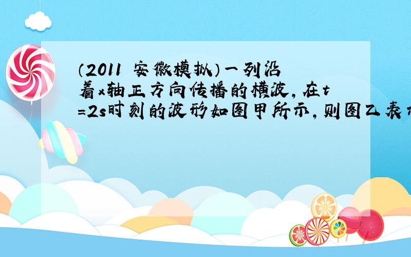 （2011•安徽模拟）一列沿着x轴正方向传播的横波，在t=2s时刻的波形如图甲所示，则图乙表示图甲中E、F、G、H四个质