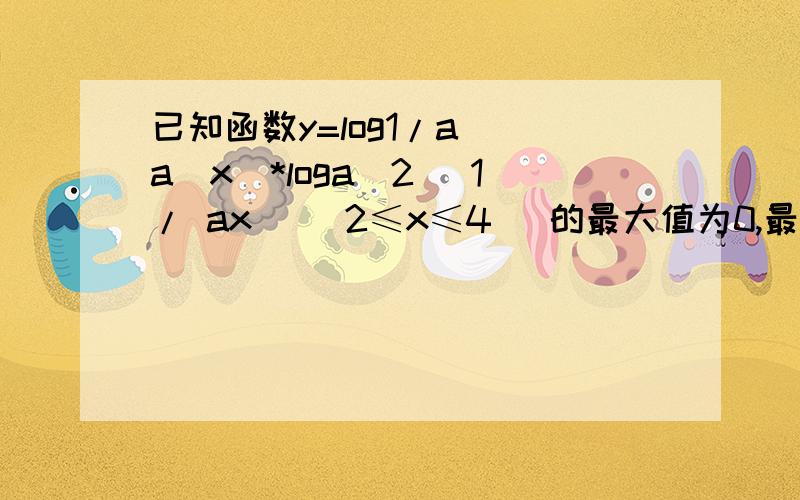 已知函数y=log1/a (a^x）*loga^2 (1/ ax) (2≤x≤4) 的最大值为0,最小值为-1/8,求a